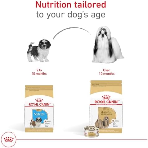 ROYAL CANIN Breed Health Nutrition Shih Tzu Adult Loaf in Sauce Dog Food, 3 oz (Pack of 24)