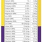 Meow Mix Original Choice Dry Cat Food, 6.3 Pound Bag
