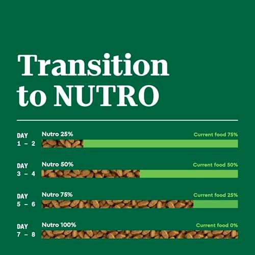 Nutro Wholesome Essentials Senior Dry Cat Food, Chicken & Rice, 14 lb