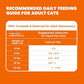 IAMS Proactive Health Healthy Adult Dry Cat Food, Chicken, 22 lb