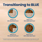 Blue Buffalo Life Protection Formula Chicken Small Breed Dry Dog Food, 5 lb